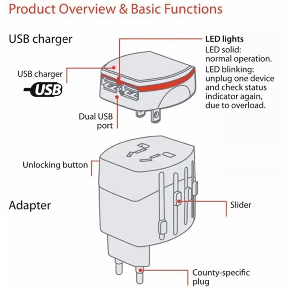 Переходник для путешествий Международный Универсальный переходник с USB-портами
