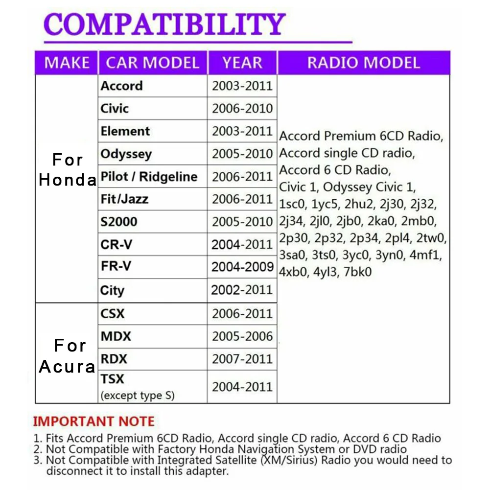 USB AUX адаптер для автомобильной стереосистемы цифровой CD дисков 3 5 мм интерфейс