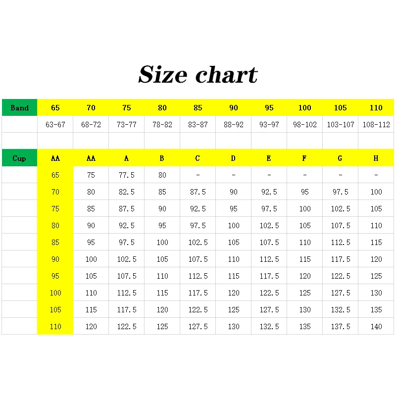 

FANAN FallSweet Plus Size Bras for Women Sexy Lace Brassiere A B C Cup