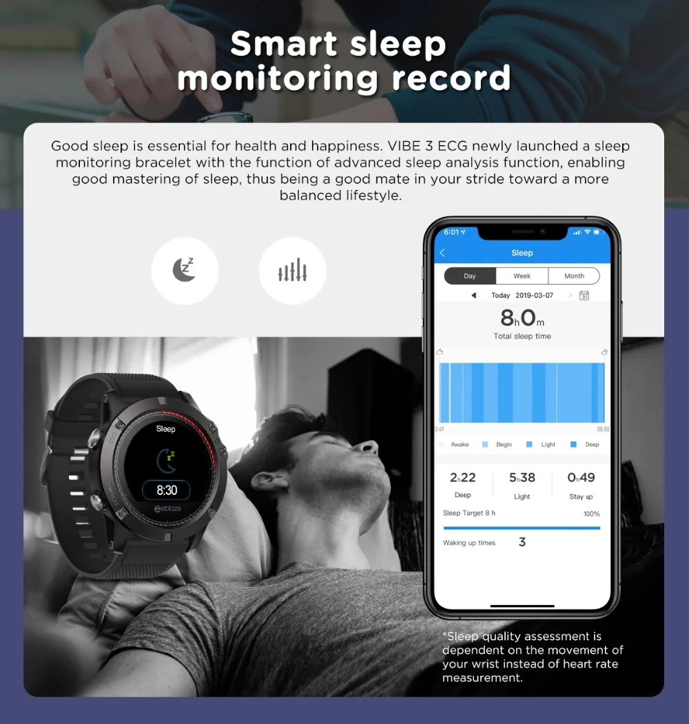 Zeblaze VIBE 3 ЭКГ мгновенный ЭКГ браслет цветной дисплей частота сердечных сокращений IP67 водонепроницаемый мульти-спортивный режим фитнес-трекер умные часы