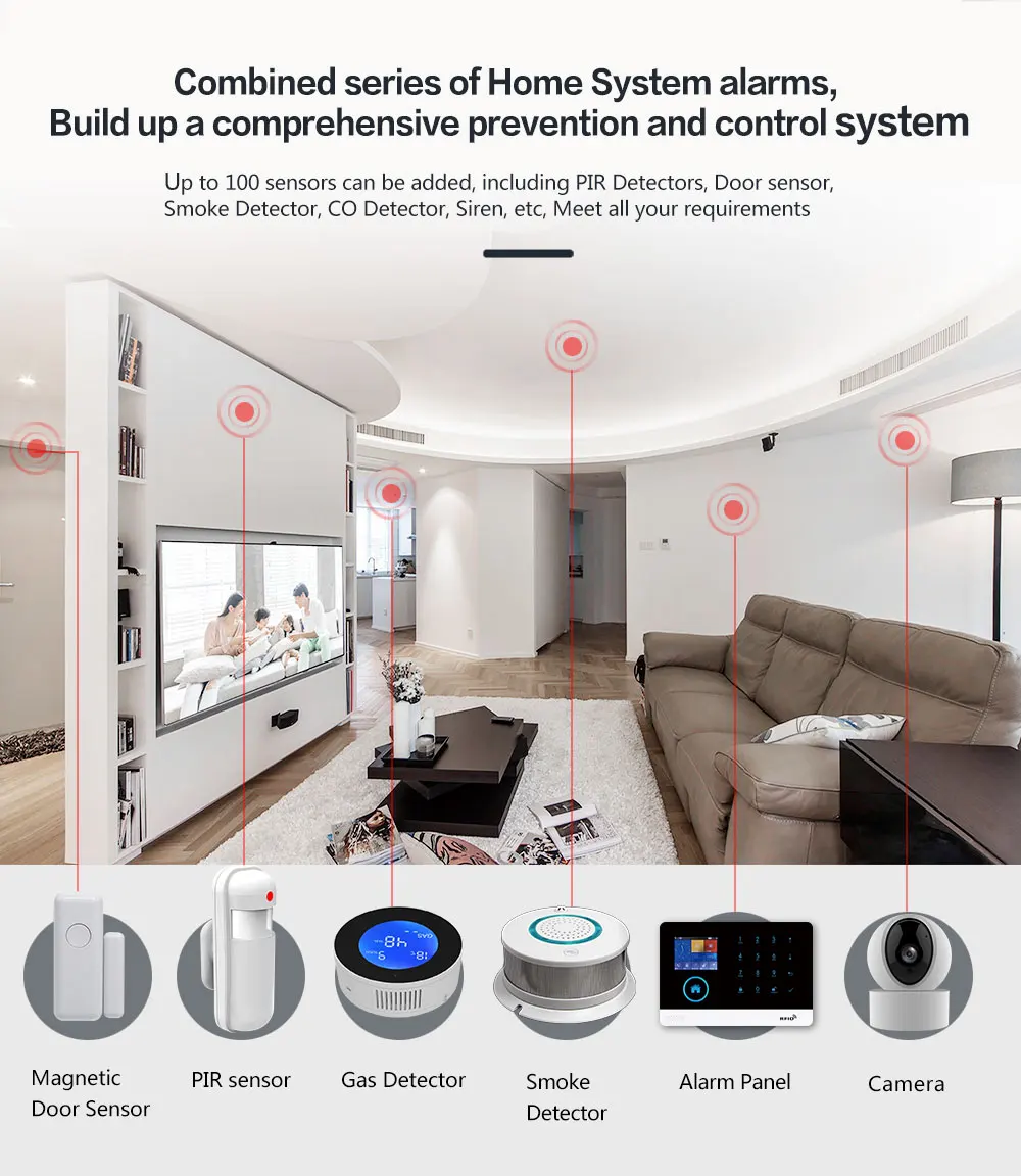 PG-103 4G 3G GSM Wireless Alarm System with IP Camera Tuya SmartLife APP Control for Home Security Alarm PIR Sensor Door Sensor