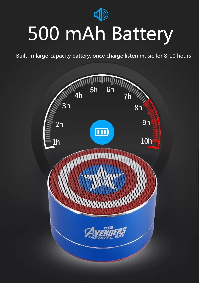 ZEKI Marvel подлинный беспроводной Bluetooth динамик Железный человек Американский капитан автомобильный сабвуфер, для компьютера динамик для карты TF открытый динамик