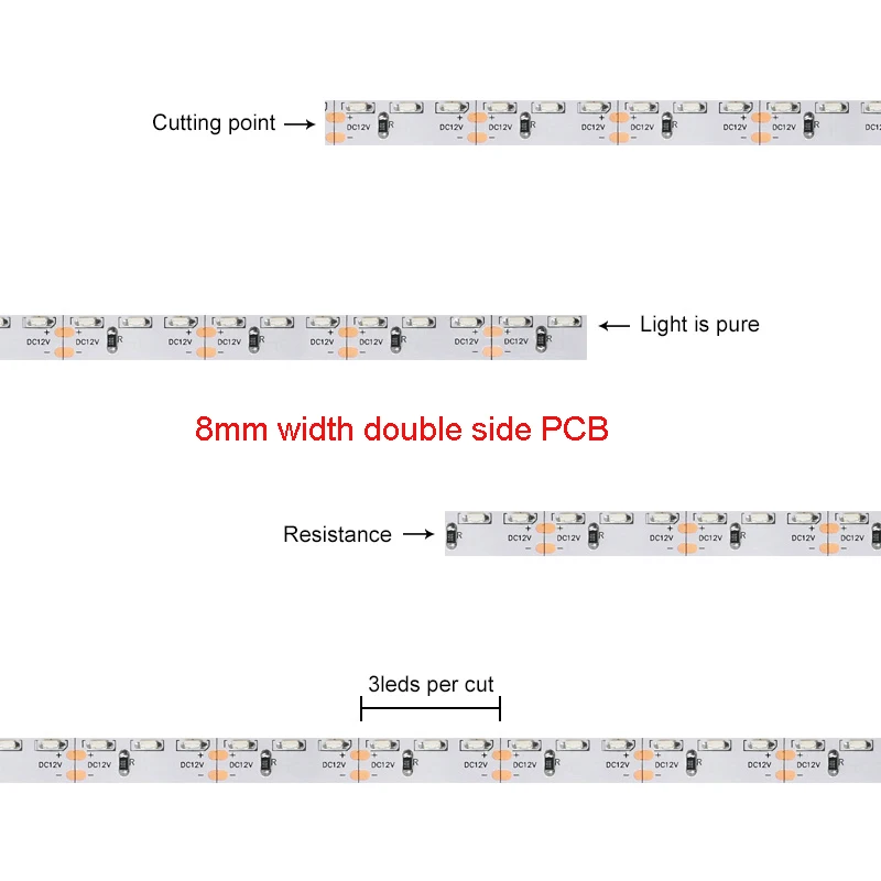 Светодиодные полосы бокового вида SMD3014 IP20 без водонепроницаемости 120 светодиодов