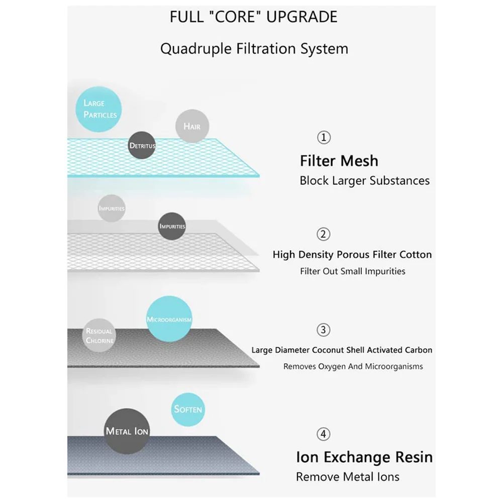 

Electric Ceramic Cat Drinking Water Fountain For Cats Dogs Drinking Bowl Automatic Cat Water Fountain Dispenser Pet Bowl 1.5L