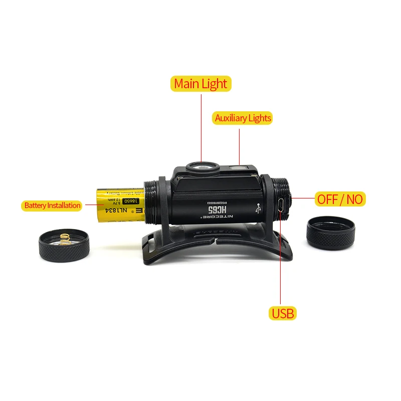 Nitecore HC65 налобный фонарь 1000LM тройной выход наружная Фара Водонепроницаемый фонарик Поддержка батареи 18650