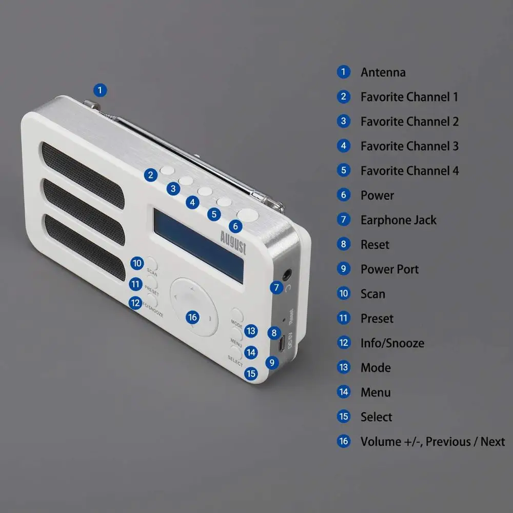 Портативное цифровое радио August MB225 DAB/DAB +/FM RDS функция двойная сигнализация