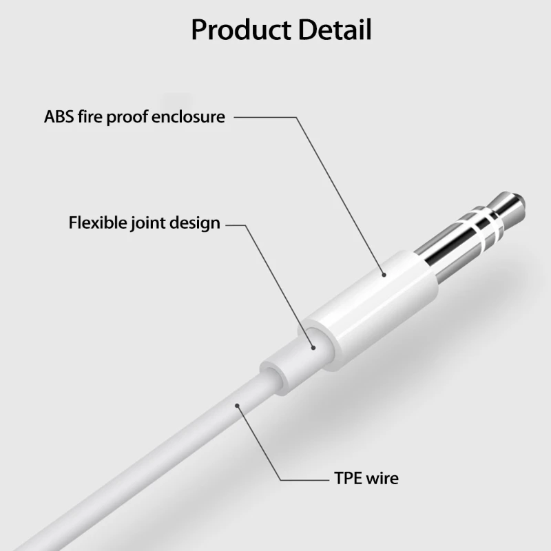 Вспомогательный аудиовход 3 5 мм адаптер со штекером на штекер AUX для наушников