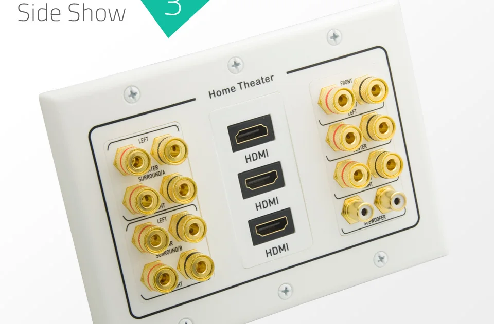 DMTMB 3 Gang Decorative Style 7.2 Speaker Wall Plate With Additional 3 Ports HDMI