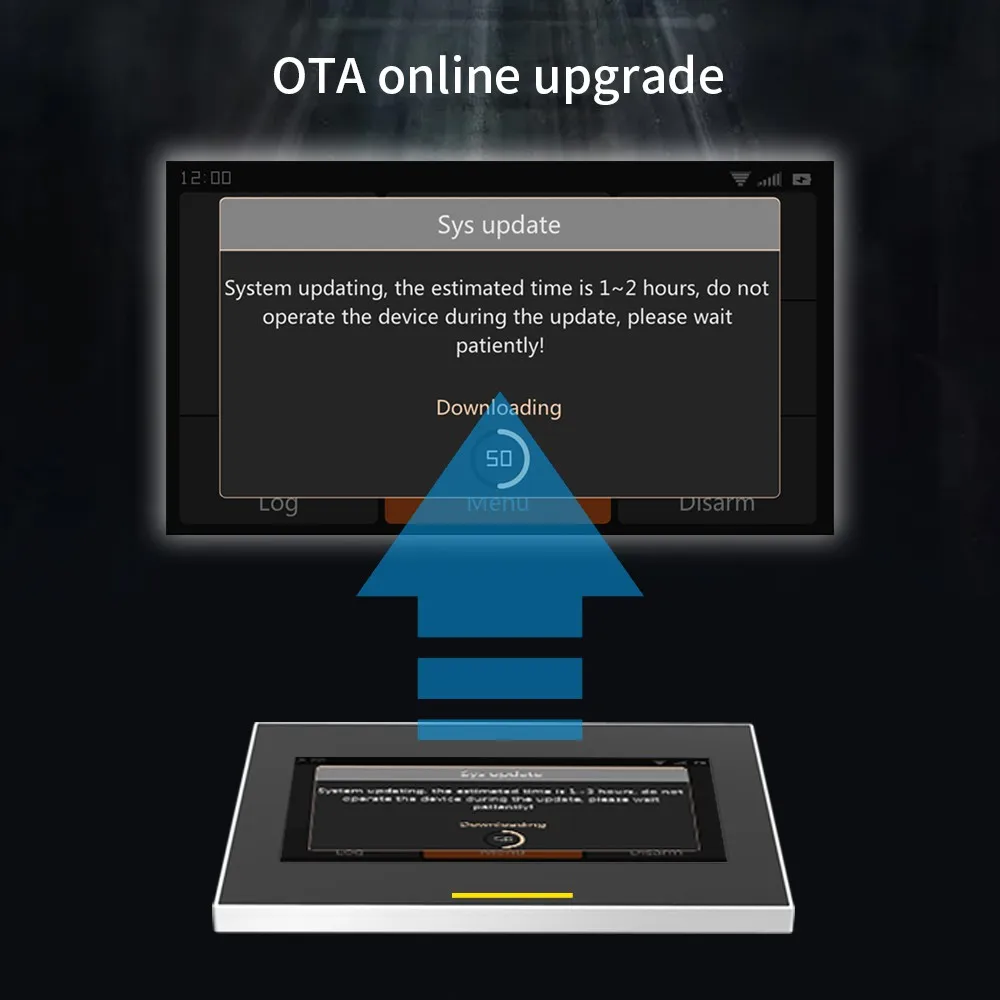 Ostaniot Tuya GSM Беспроводная система охранной сигнализации для дома с Wi-Fi ， дверным