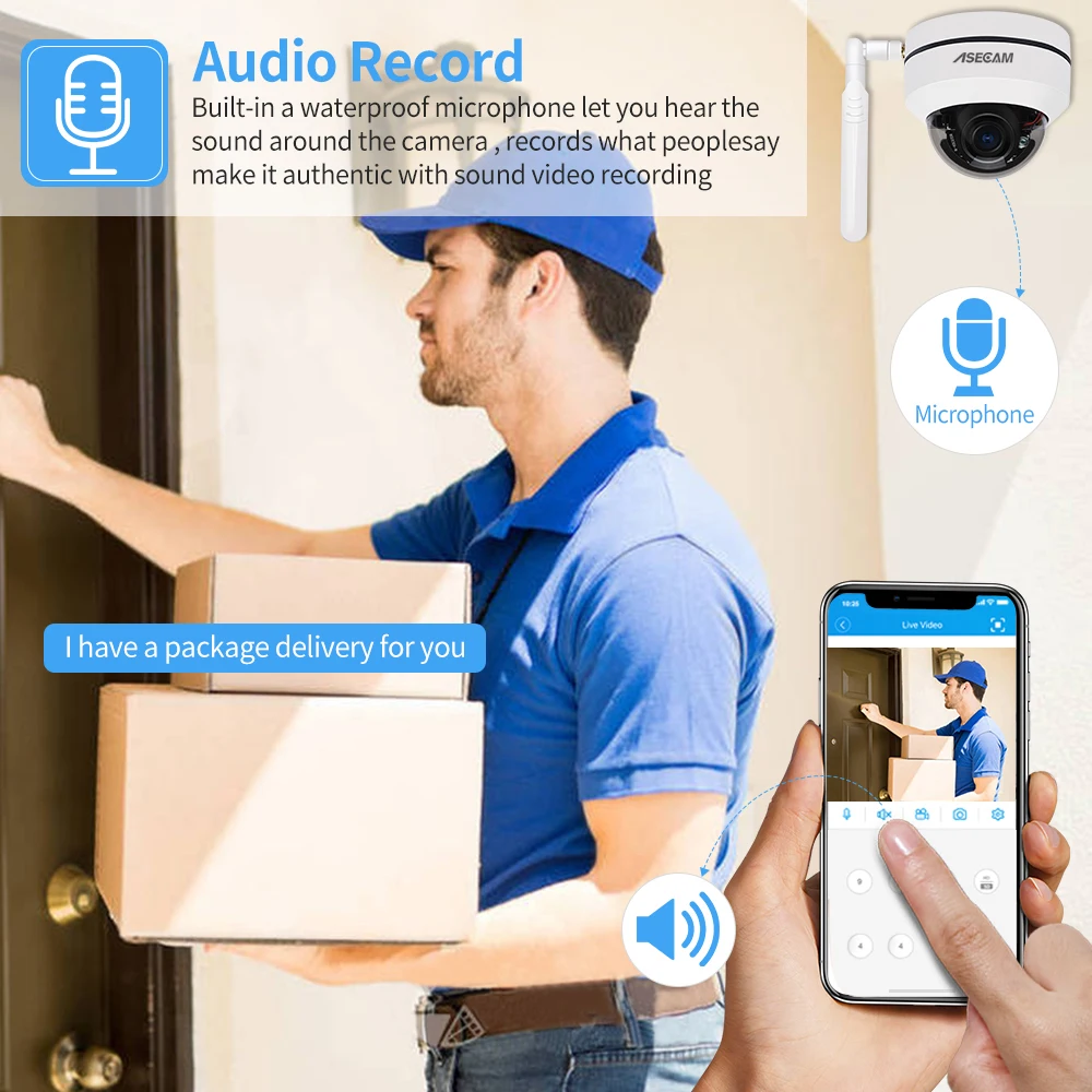 Продажа 5MP PTZ камера видеонадения Wi Fi купольная наружная 5-кратный зум аудио гуманоид автоматическое отслеживание Onvif P2P CamHi TF слот для карты видеонаб...