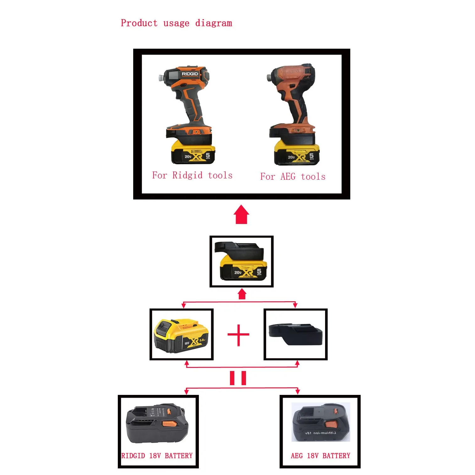 Адаптер преобразователя аккумулятора 18 В постоянного тока для Dewalt адаптер в Ridgid /