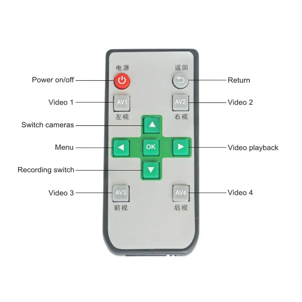 SMALUCK 1024*800 AHD 10 1 &quot4 Сплит Quad IPS экран автомобильный монитор заднего вида Поддержка