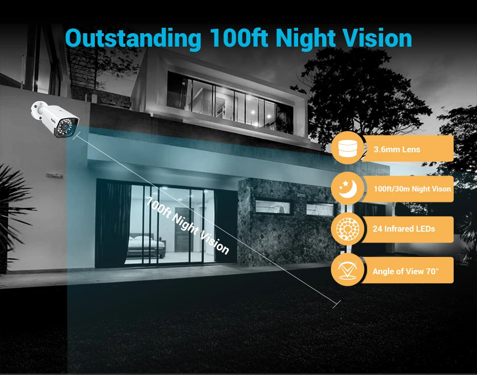 SANNCE 4CH HD 1080P XPOE CCTV видео NVR система 4 шт. 2MP POE ip-камера для улицы, защищенная от атмосферных воздействий, Домашняя безопасность, наблюдение, Wi-Fi комплекты