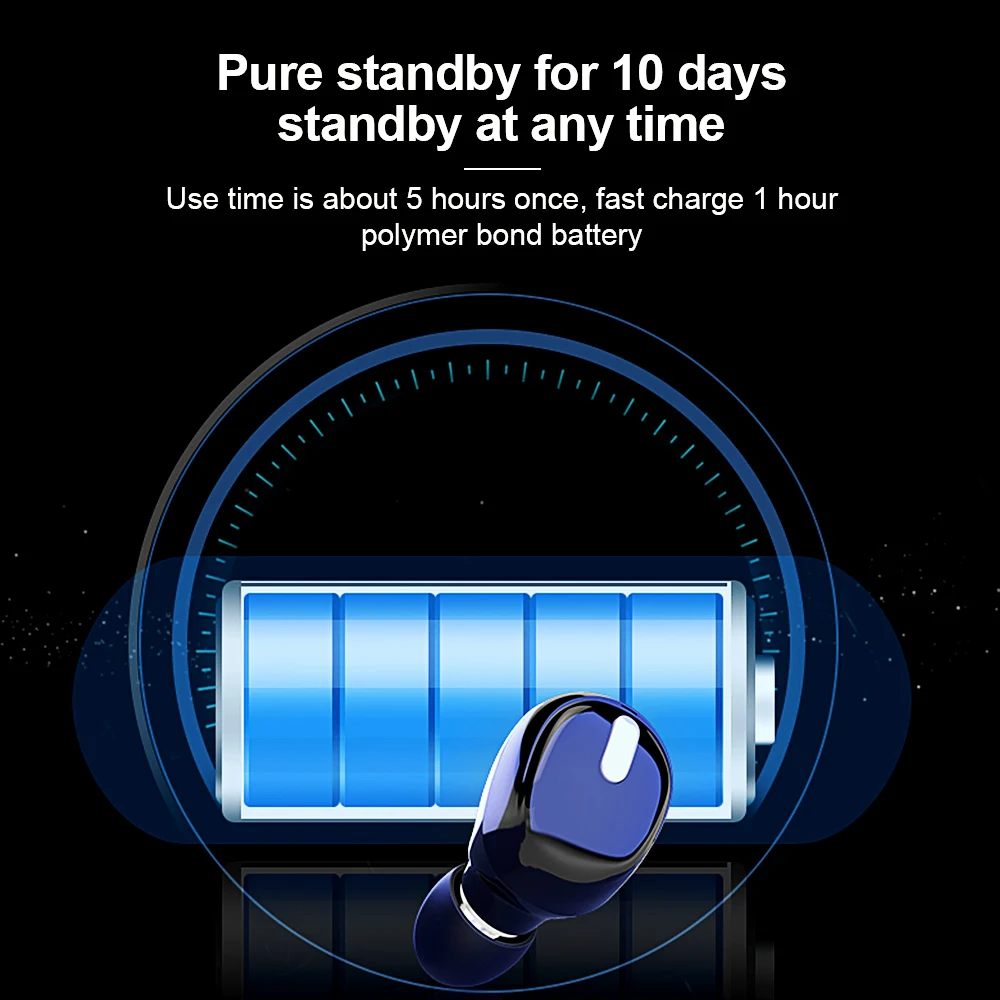 

Mini Wireless Bluetooth 5.0 Earphone in Ear Sport with Mic Handsfree Headset Earbuds For Samsung Huawei All Phone Earphones