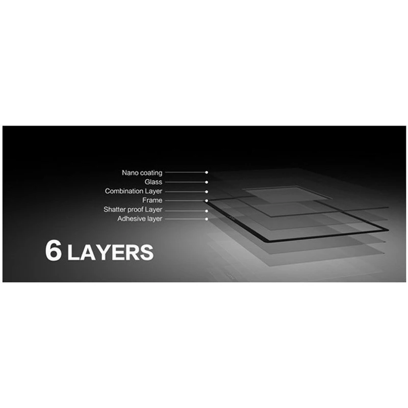 GGS IV 0.3mm Japanese Optical Glass LCD Screen Protector Cover for Canon T3Ii 600D Camera DSLR | Protectors
