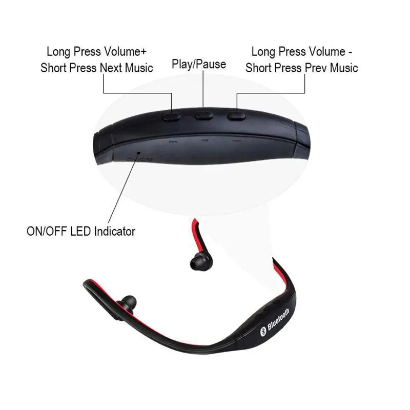 s9 sport bluetooth earphone wireless headphone support tfsd card fm true cordless earbuds handsfree headset with mic for iphone free global shipping