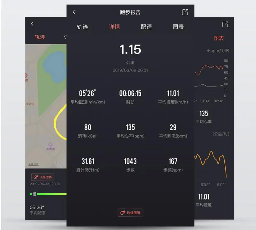 Xiaomi mijia Мужская умная спортивная одежда мониторинг в реальном времени высокая эластичность быстрая сушка летние спортивные с коротким рукавом моющиеся