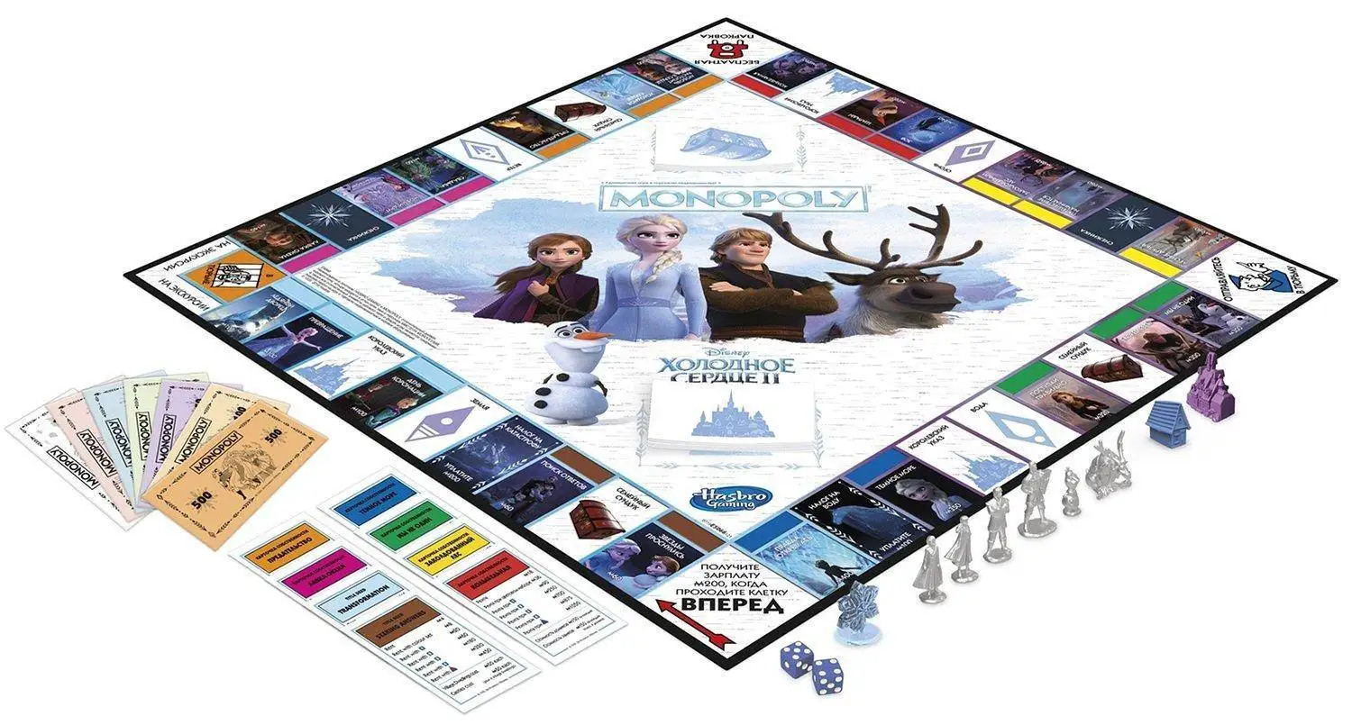 монополия игра. игра монополия классическая. монополия самая первая хасбро. доминирующая монополия. искусственная монополия возникает.