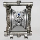 SS304 пневматический двухдиафрагменный насос QBK40, устойчивый к коррозии, кислотный и щелочной коррозии, высокотемпературный 8 лс