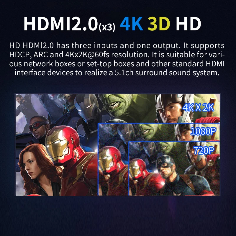 HD915PRO 5.1CH HD аудио декодер Bluetooth 5 0 приемник Dolby атмосферs DTS AC3 HDMI2.0-совместимый 4K3D