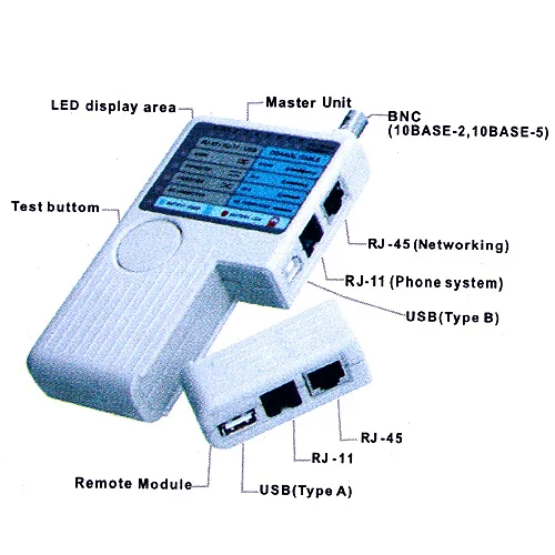 

4-in-1 Remote RJ11 RJ45 USB BNC LAN Network Phone Cable Tester Meter Device Machine