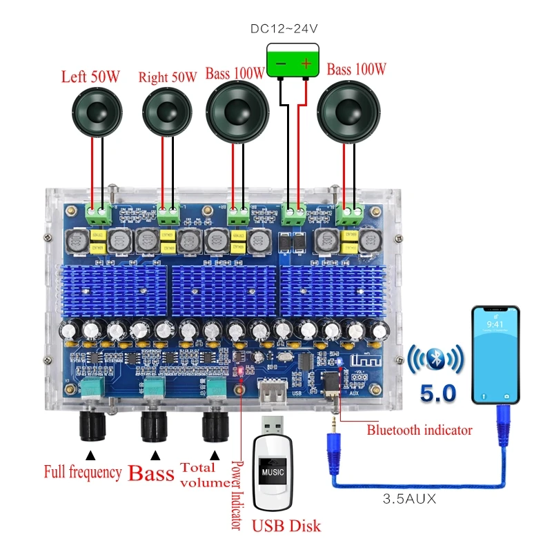 XH A310 Bluetooth 5 0 TPA3116D2 цифровой усилитель мощности доска 4 канальный 50Wx2 + 100Wx2 двойной