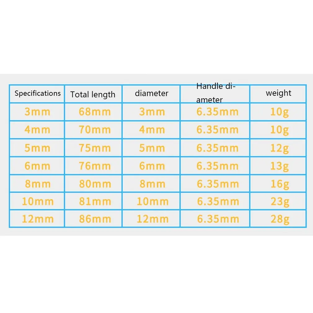 

Glass Porcelain Marble Spade Drill Bits Titanium Coating Carbide 1/4"(6.35mm) Hex Shank 3-12mm Ceramic Tile Drill Bits