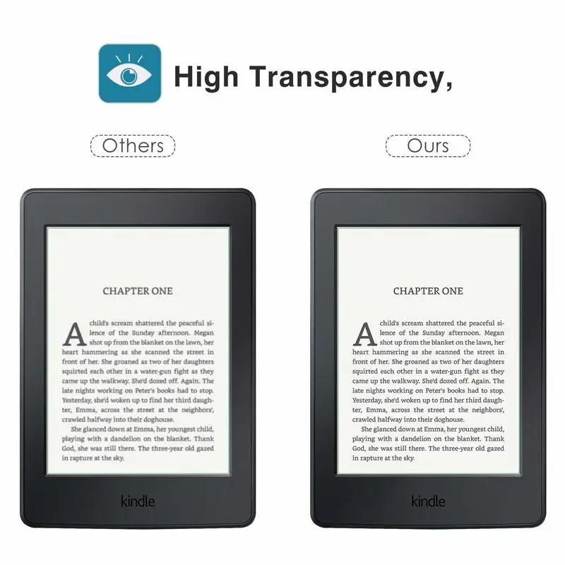 Закаленное стекло для экрана Kindle Paperwhite 4 1 2 3 6 дюймов защитная крышка электронного