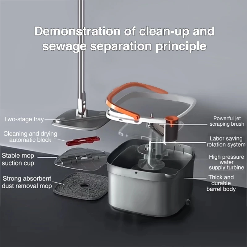 Joybos швабра с ведром отжимом Автоматическое разделение вращающейся швабры Мытье