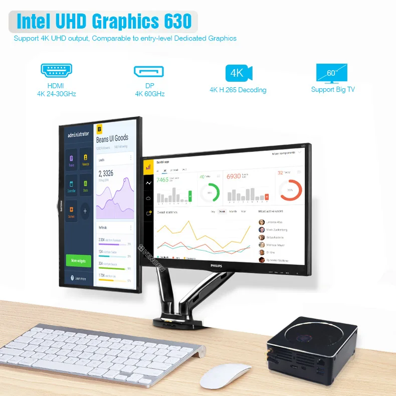 Мини ПК HYSTOU 9th Gen intel Core i9 9880H с вентилятором 4K HD 3D Windows10 Linux 2 * DDR4 64G NVME SSD Настольный