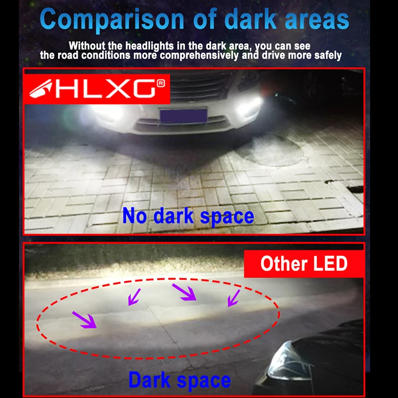 12V Чрезвычайно яркий T15 W16W 921 SMD белый Автомобильный светодиодный фонарь с защитой