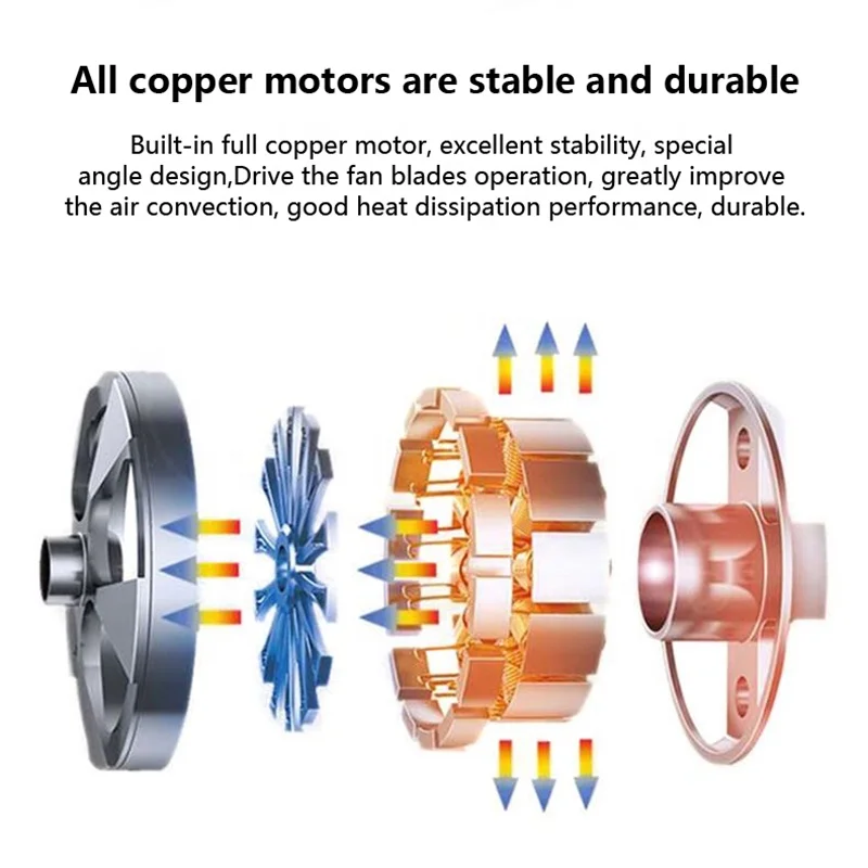 

Factory direct sale portable rechargeable mini electrical small usb hand fan electric fan