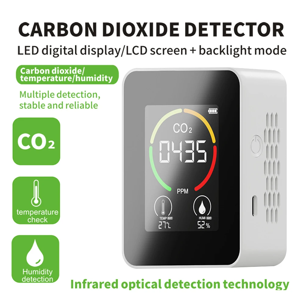 

Датчик CO2, детектор CO2, датчик качества воздуха medidor, Термогигрометр, цифровой анализатор качества воздуха, монитор загрязнения воздуха