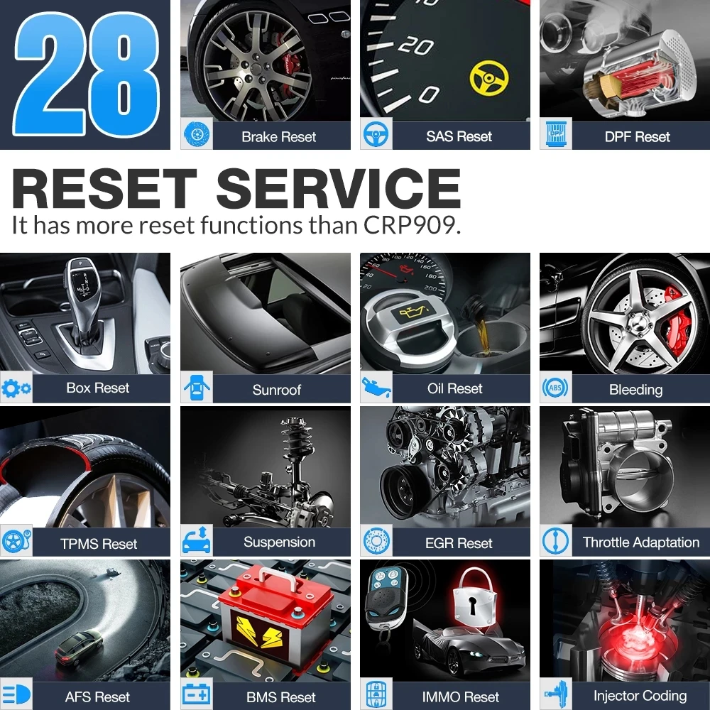 ThinkCar THINKSCAN MAX obd2 считыватель кодов сканер полная система с VIN Scan /ECU