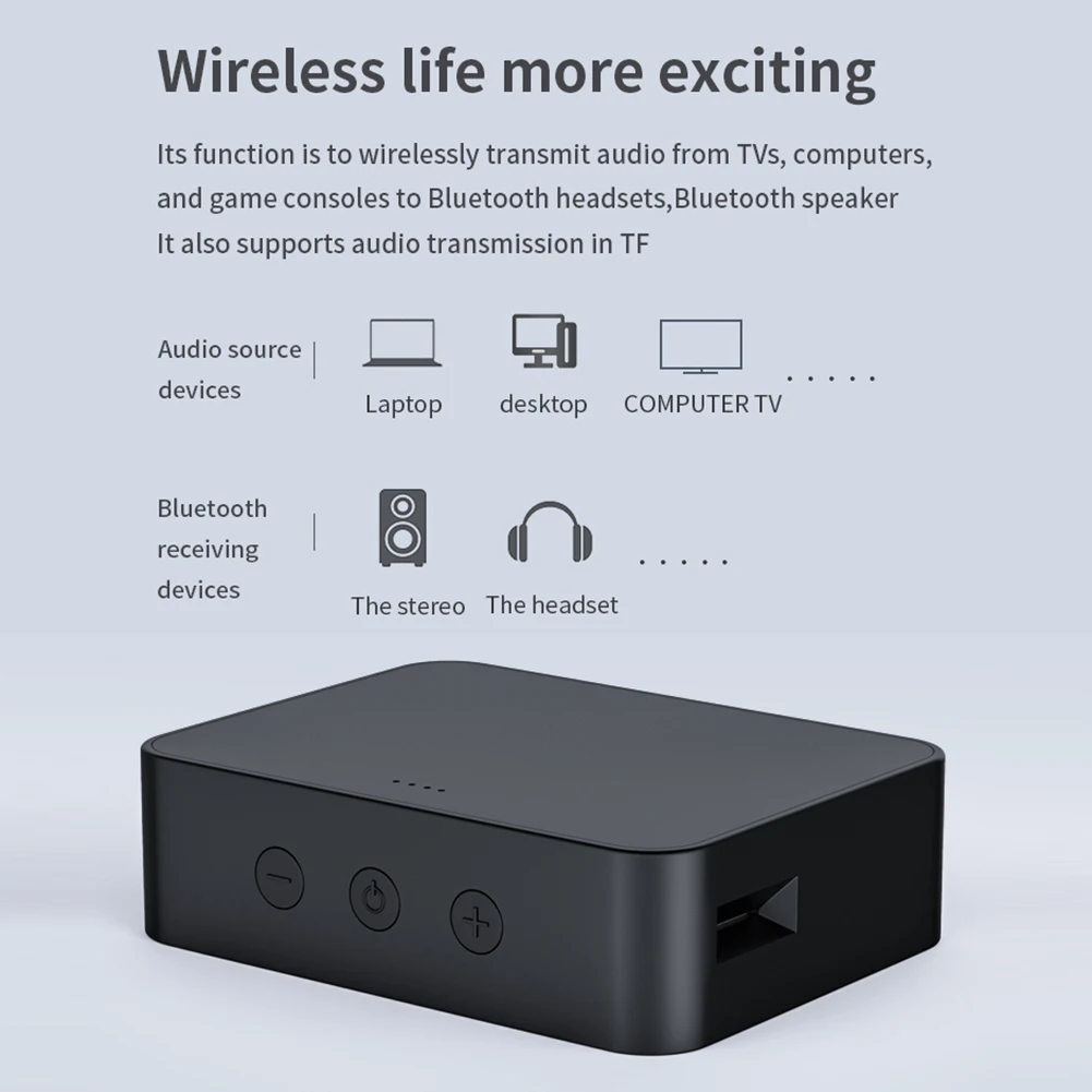 

Автомобильный аудиопередатчик, Bluetooth совместимый с 5,0 AUX SPDIF RCA TF