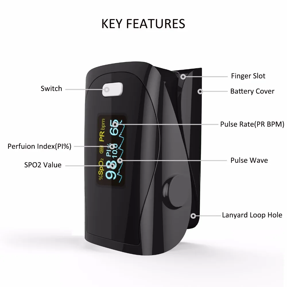 Household Health Monitors Oximeter CE Fingertip Pulsoximeter SPO2 LED Fingertip Pulse Oximeters Finger Blood Oxygen