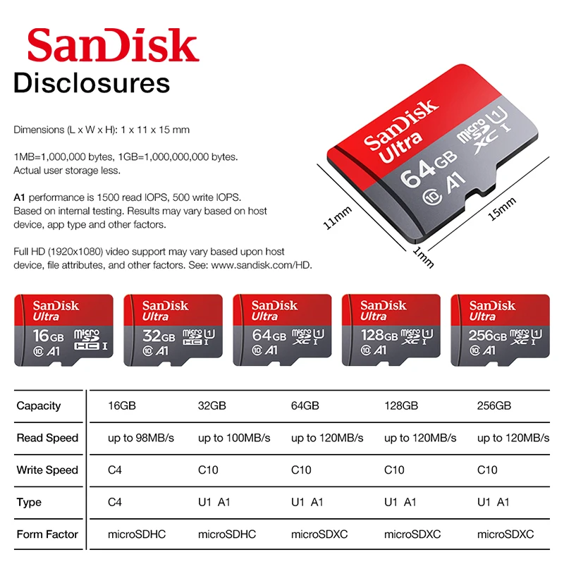 100%   - SanDisk Micro SD  Class10 TF , 16 , 32 , 64 , 128   120 /.     256