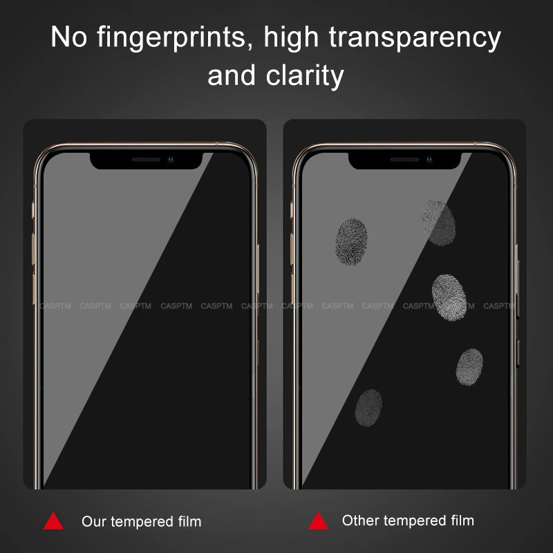 Защитная пленка для экрана против отпечатков пальцев Передняя iPhone 11 Pro MAX XS Max X XR 6