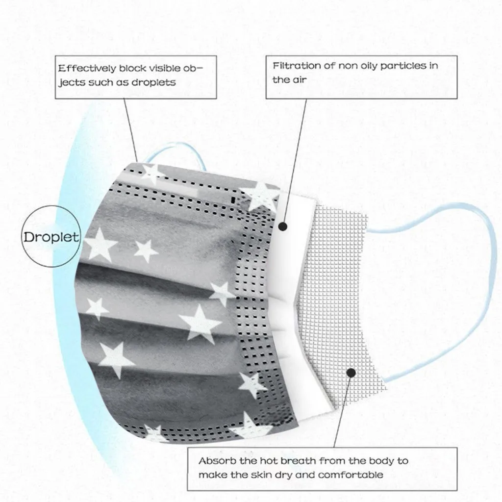 

Fast Delivery 100PC Kids Scarf Face Mask Mascarilla 2021 Children Disposable Print Face Mask Industrial 3Ply Ear Loop