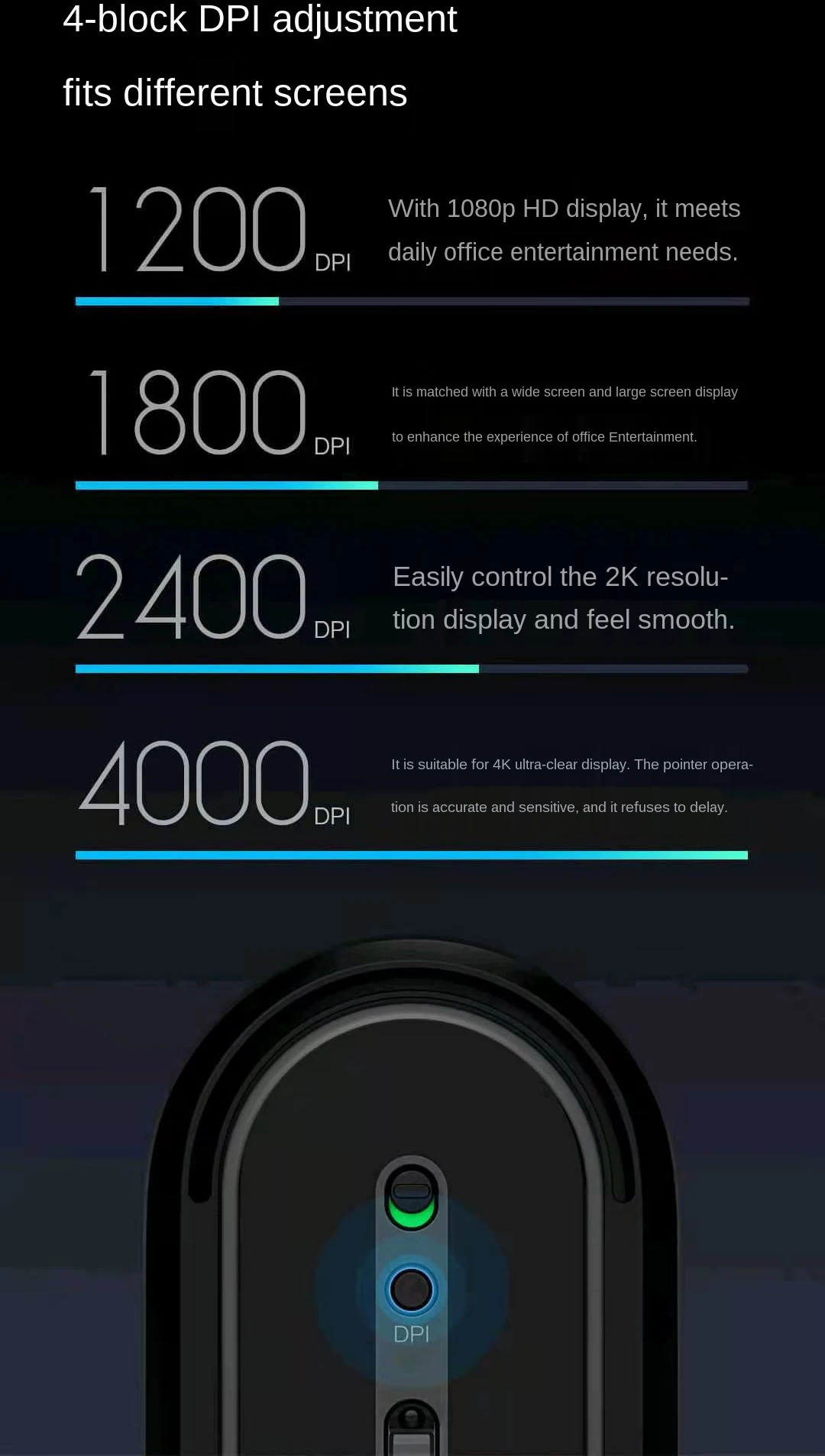 High Quality Computador e Escritório