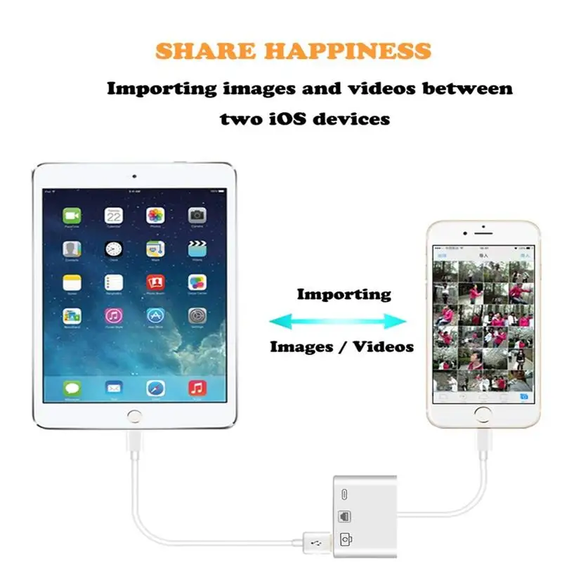 

1000 / USB OTG Ethernet USB HUB Lightning RJ45 LAN Gigabit USB iPhone 7, 8, 11 X XS pro