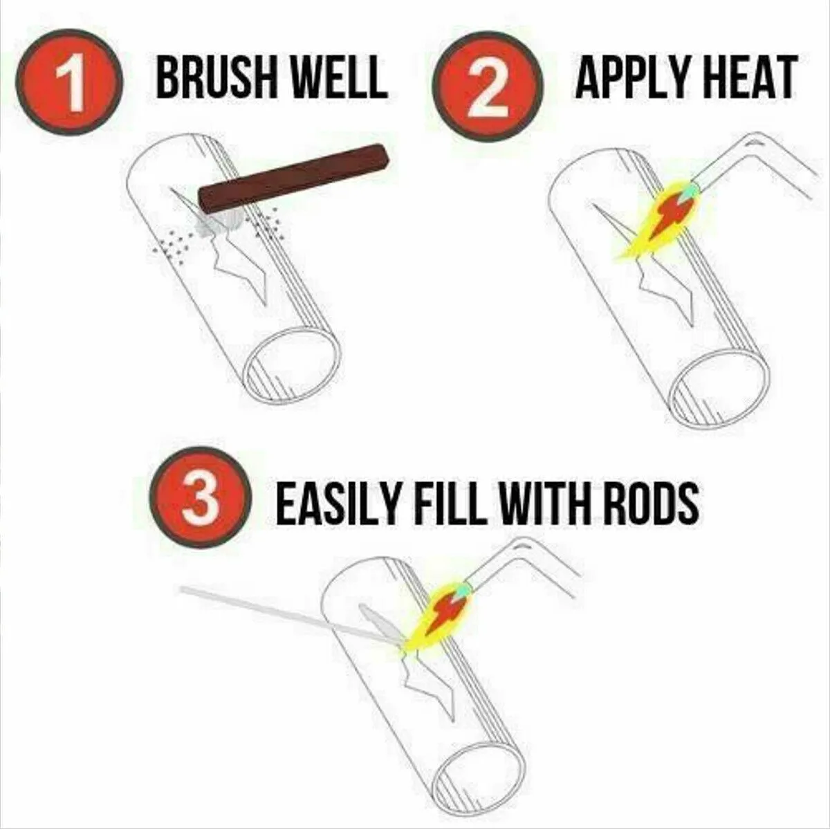 

New 10PCS 50cm/1.64ft 2.0mm Solution Welding Flux-Cored Rods Aluminum Wire Brazing Rods