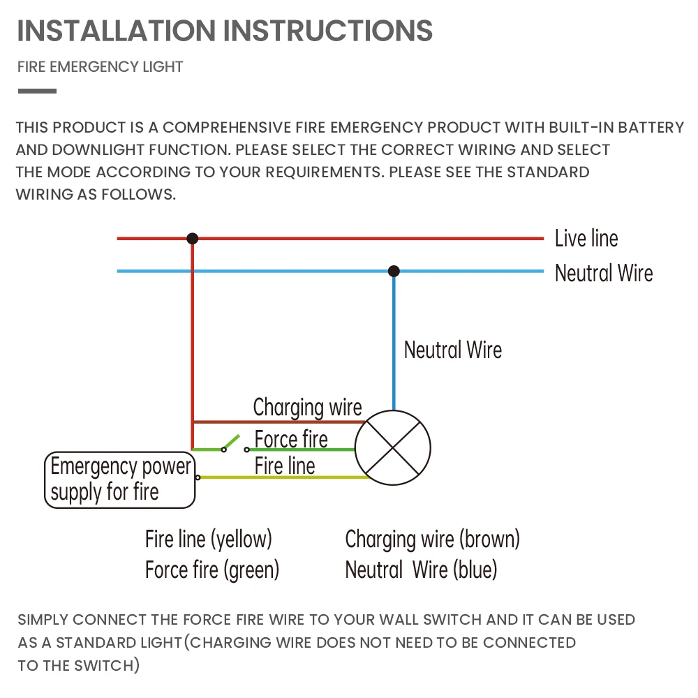 

Fire Emergency LED Light AC220V 4W/8W Spot Light Emergency Night Lamp Battery LED Spotlightings for Indoor Bedroom Office Hotel