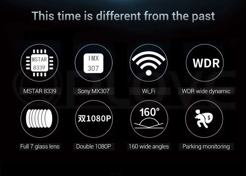 QPLOVE Dual 1080P Автомобильный видеорегистратор Dash камера 3 дюймов Большой экран ночное видение wifi просмотр Велоспорт запись многофункциональная мини камера