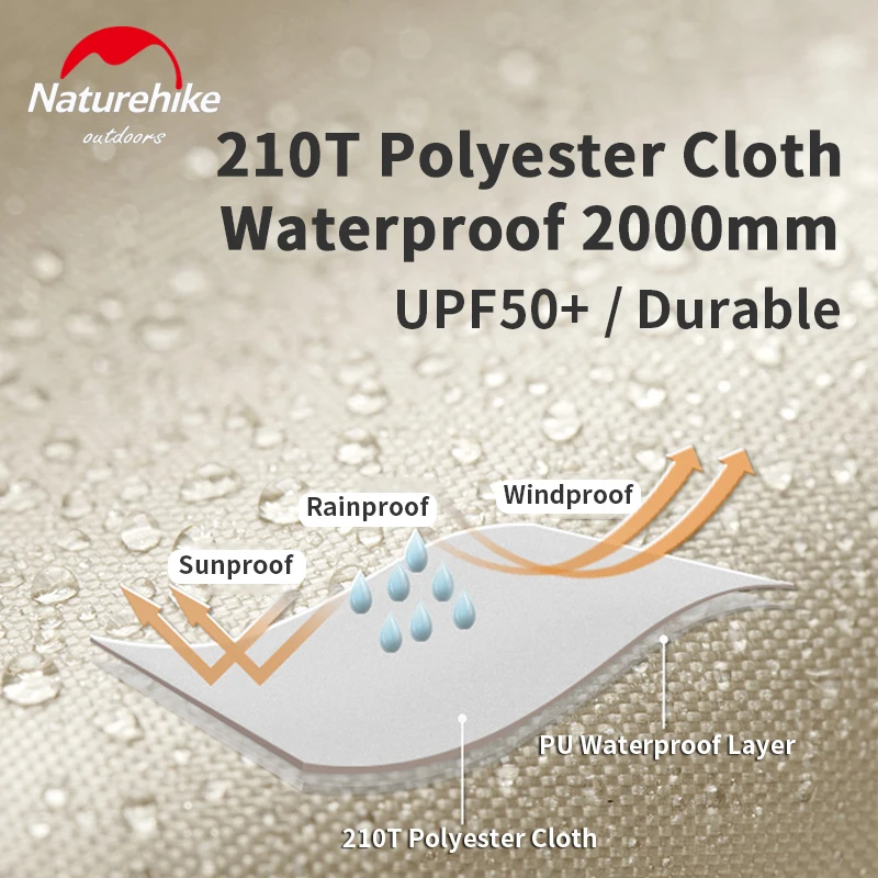 Туннельная палатка Naturehike Овен большая ветрозащитная туристическая с юбкой для