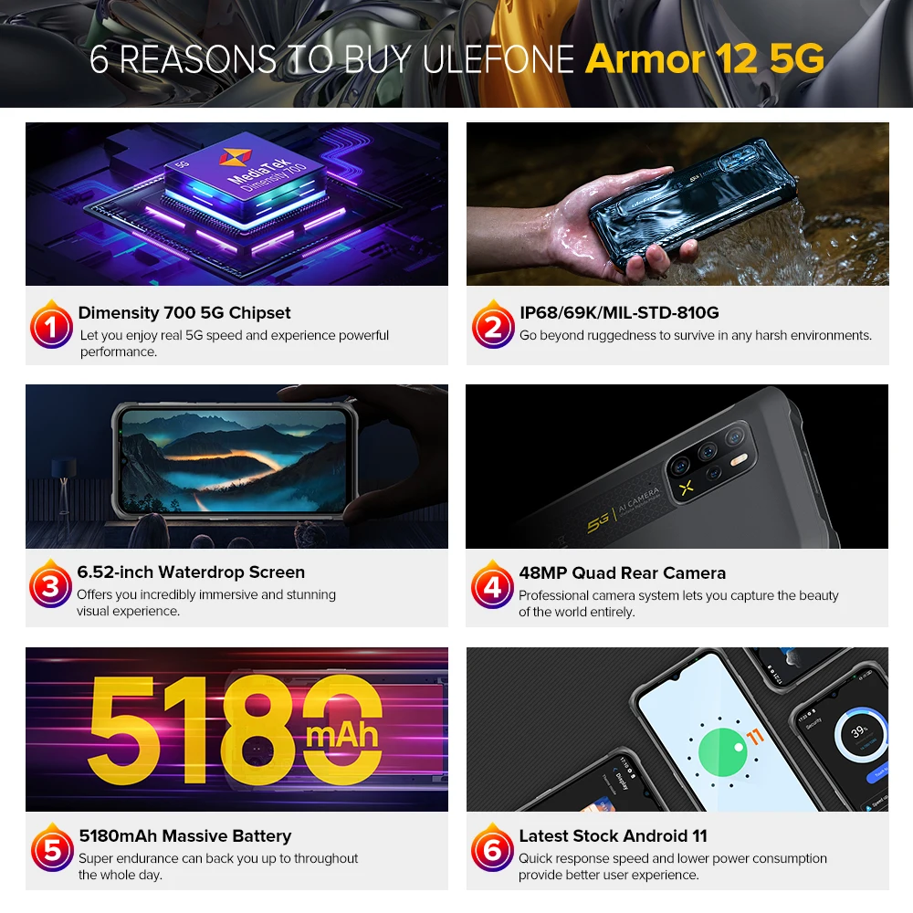 Ulefone Armor 12 5G Защищенный смартфон Прочный телефон 128ГБ ROM Android 11 Водонепроницаемый
