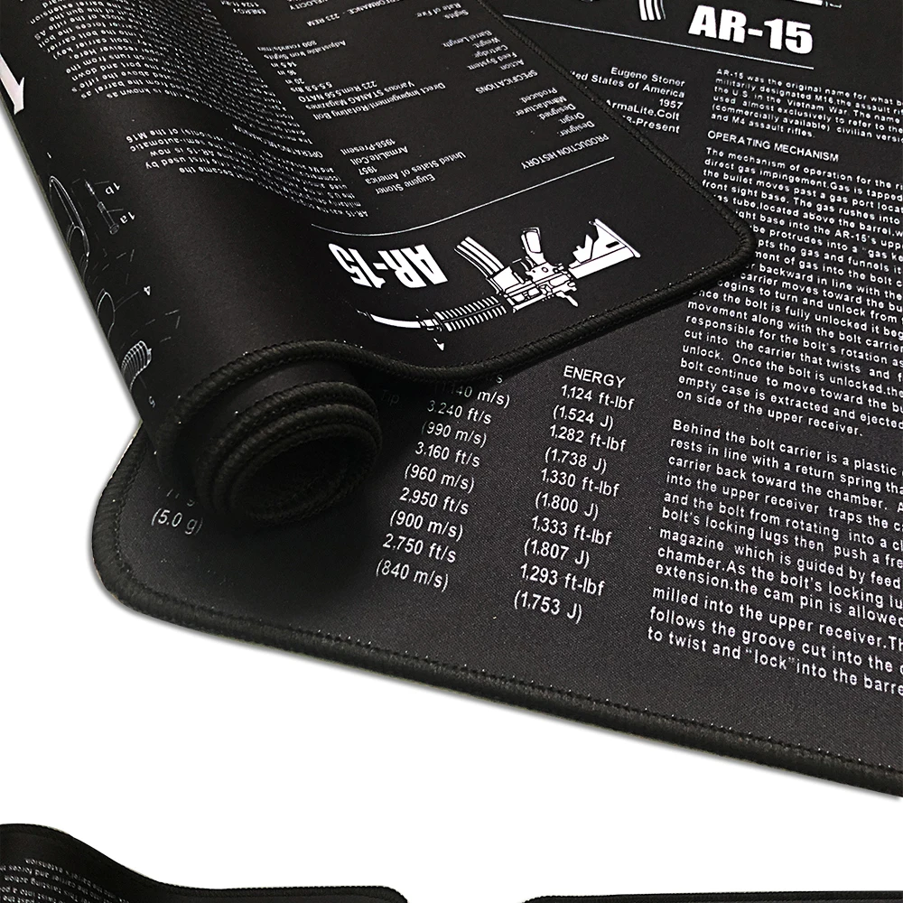 

XXL Mouse Pad map XL Size Map Gaming Mousepad Anti-slip speed Natural Rubber Mat