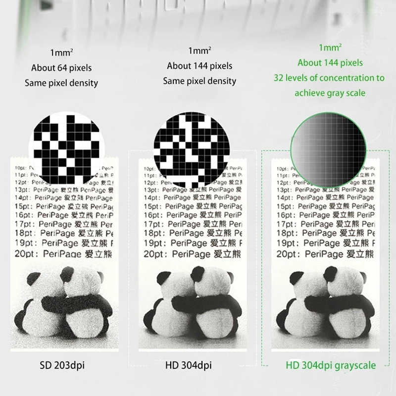 Портативный Мини термопринтер PeriPage A9 Карманный 58/77 мм беспроводное соединение Bluetooth для Android IOS|Принтеры| |