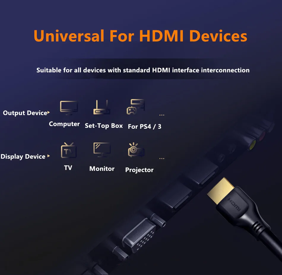 2 1 HDMI кабель 8K удлинитель UHD HDR 48 Гбит/с для Apple TV/Nintendo переключатель сплиттер 8K/60Hz