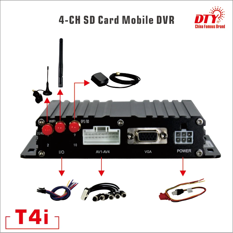 3G GPS MDVR 4CH 720P /960P Full HD с sd картой|dvr 4ch|dvr 720pdvr 264 |